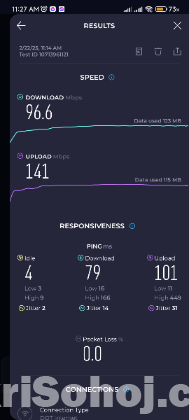 TP-Link Archer C20 AC750 Dual Band Router